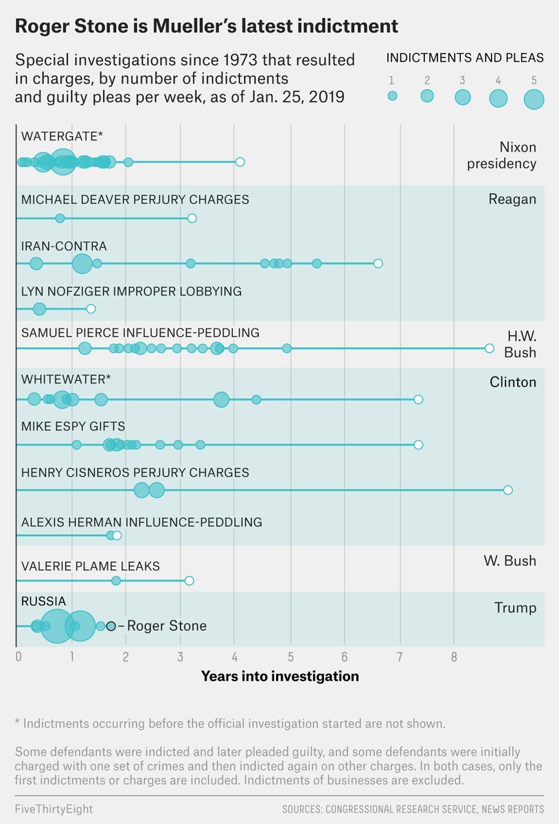 DxxOX7QWwAAmwF5?format=jpg&name=medium