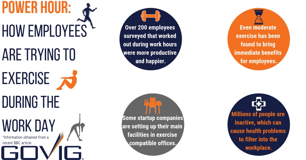 GovigAssociates's tweet photo. Here is our #funfact for Friday. Did you know, some employers are starting to encourage exercise during the workday? Exercise has helped increase employee health, production, and overall satisfaction. 
#funfactfriday #exercise #trends2019 #executivesearch https://t.co/o0qOMWTAXn