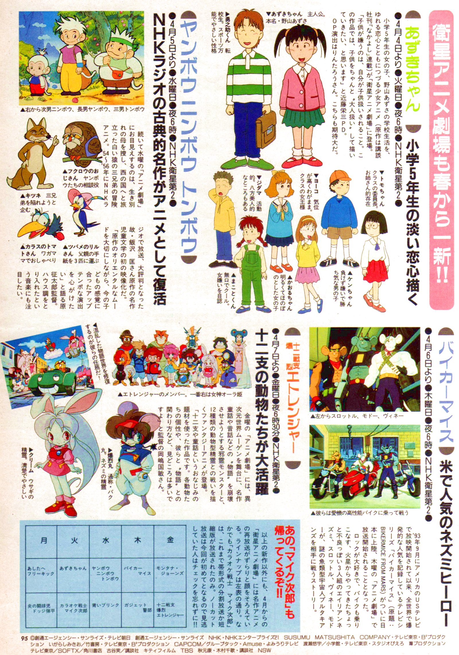 Animarchive Spring 1995 Anime Animage 04 1995 T Co Nakkkqyj2g T Co Uthr1pqk13 T Co Sp9mz59qdf Twitter