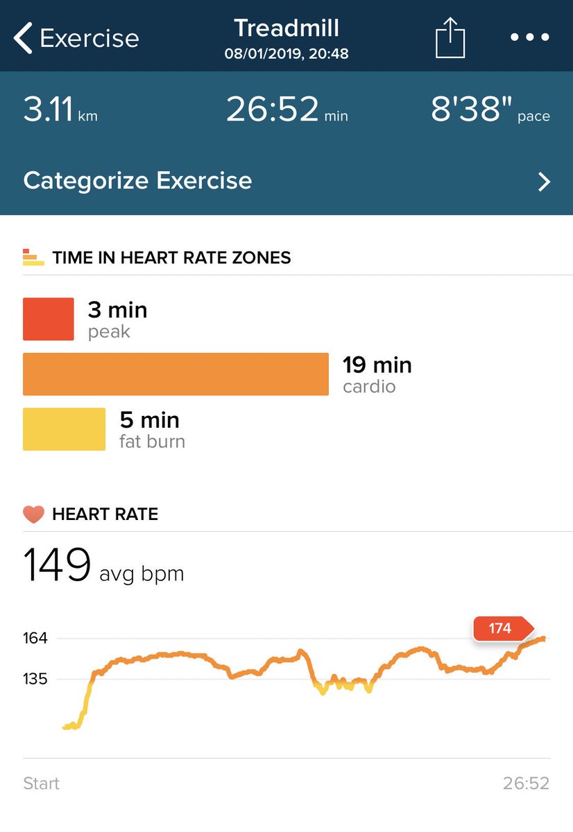 Medic_Russell's tweet image. I’m certainly way off being my fittest, and I’m accepting that I probably won’t run the entire marathon in May, but in just 3 weeks I’m proud of this progress! No more stop-start, pushing harder. Every small victory is still a win 💪 #running #marathontraining #gettingbackintoit