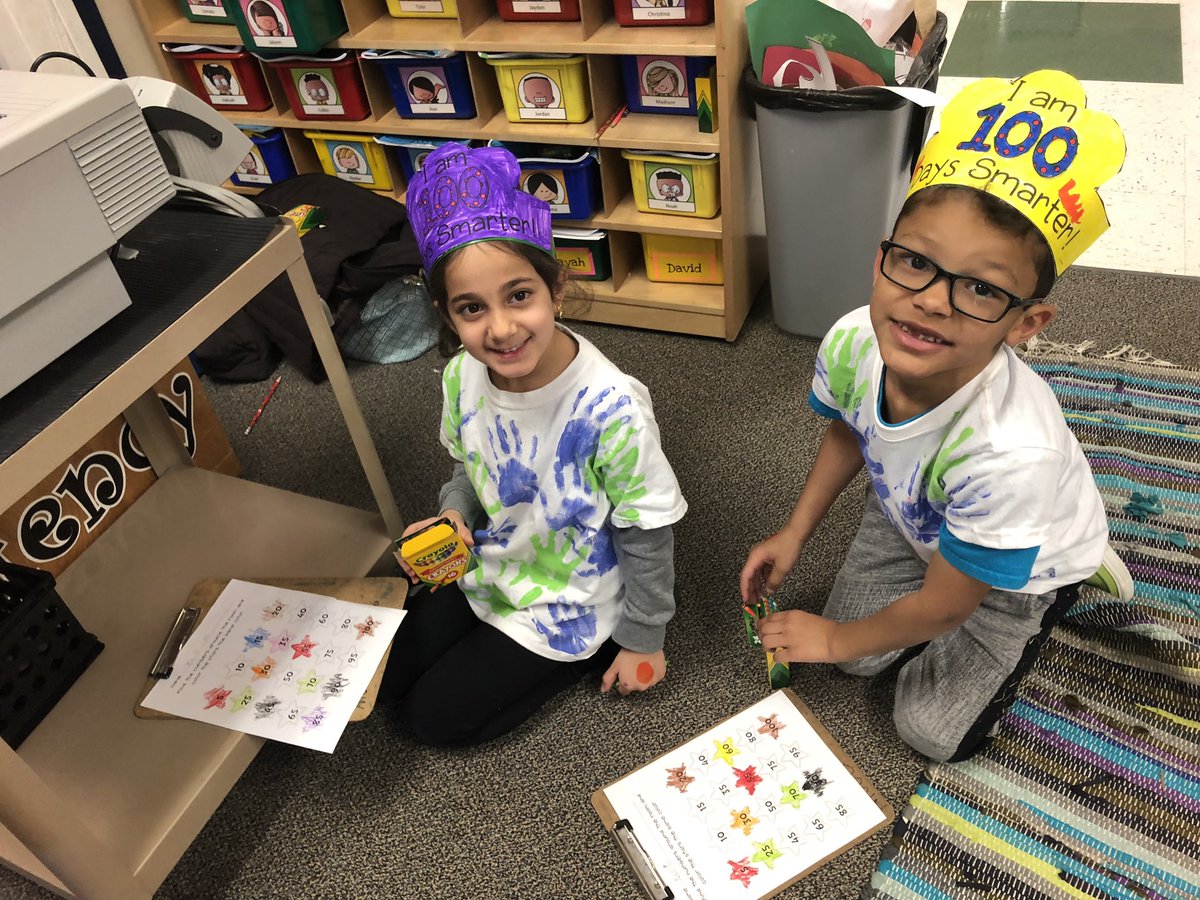 PaulaNieces5's tweet image. The cool kids showed up 😎 💯#siglernation #hundreddaysoflovin