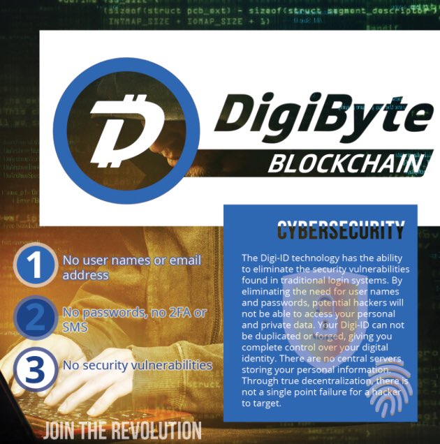 CryptoCurrentl4's tweet image. If you are looking for the next generation of #CyberSecurity, look no further. #Digi_ID is the solution. NO user names, NO passwords. YOU are in control. #decentralization #blockchaintechnology #blockchain #tech #innovation #IT #IoT #AI #security #Collection1 #Hacker #Hack