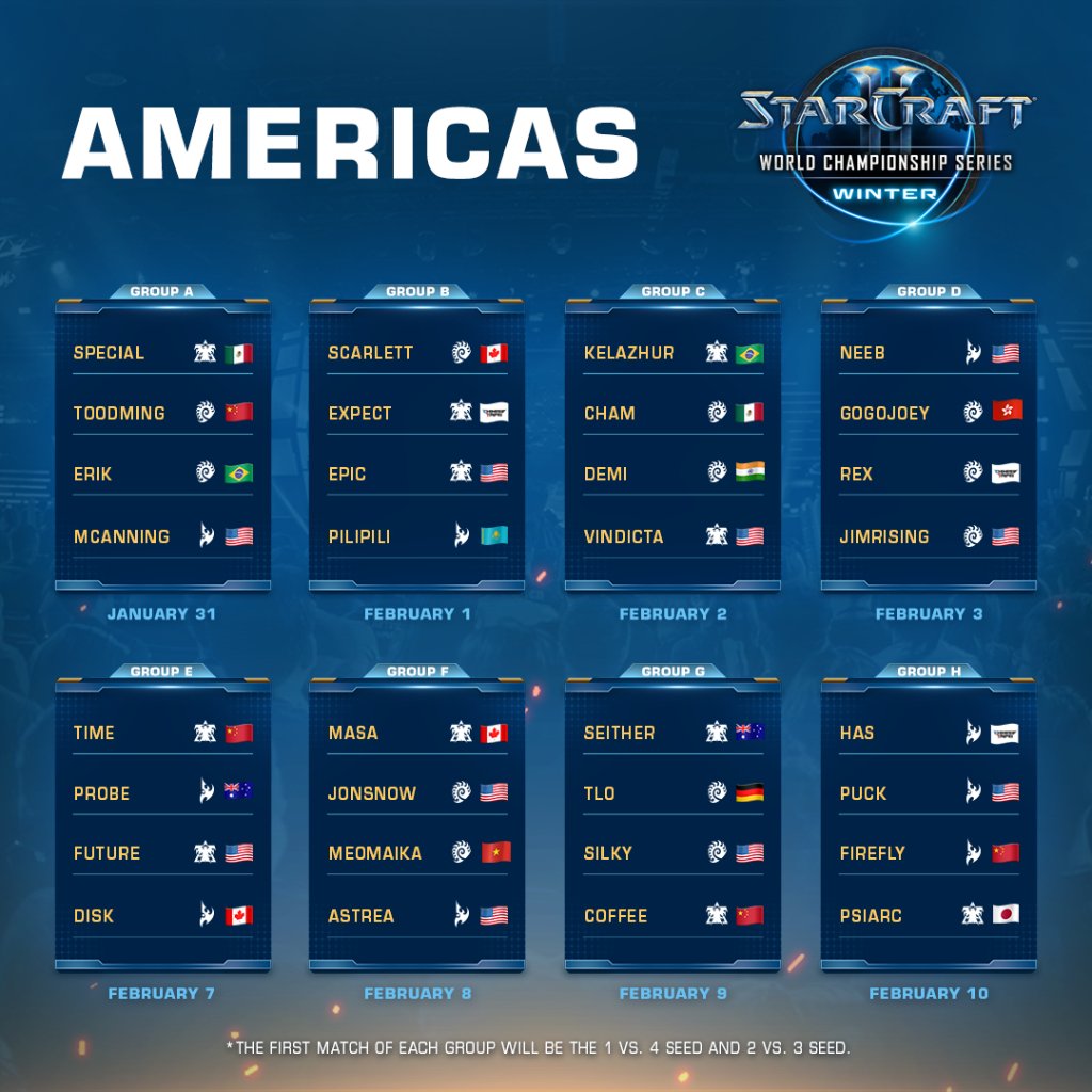 2019 WCS Winter NA