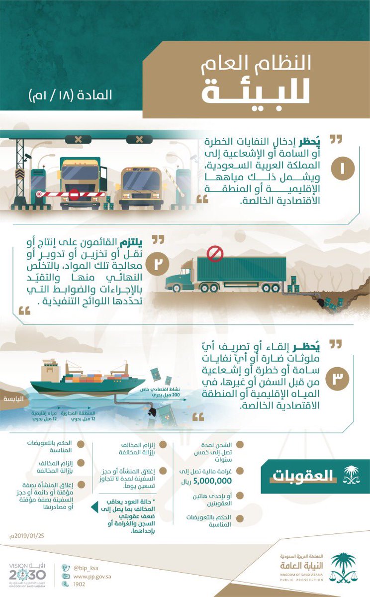 #النيابة_العامة 
أخي المواطن و المقيم لتتمتع وتنعم ببيئة آمنة. 
تنبه للسلوكيات المجرمة في النظام العام للبيئة وعقوباتها؛ والتي تعد من الجرائم الكبيرة الموجبة للتوقيف.