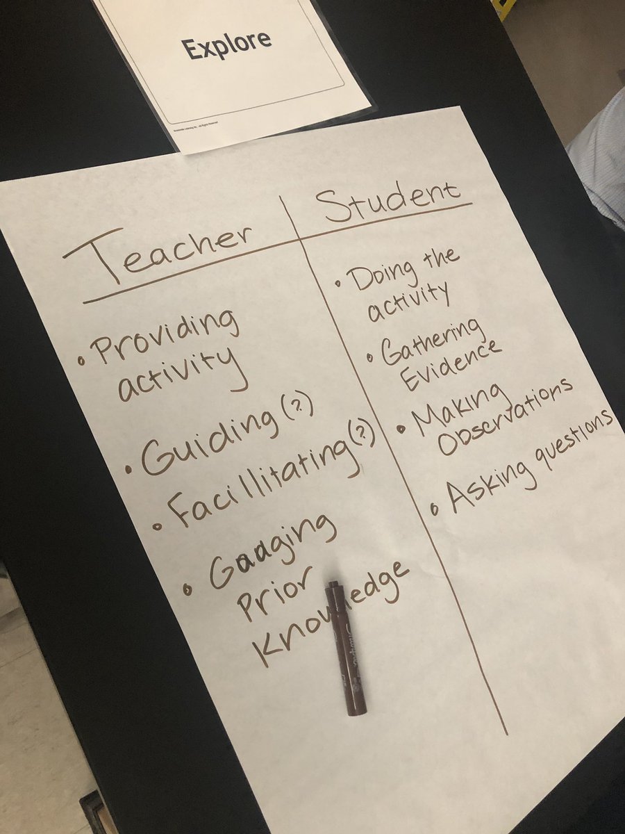 jacquegarcia's tweet photo. Amazing presentations for California teachers using Stemscopes!  #Stemscopes @STEMscopes https://t.co/Mwhfb4pKKG