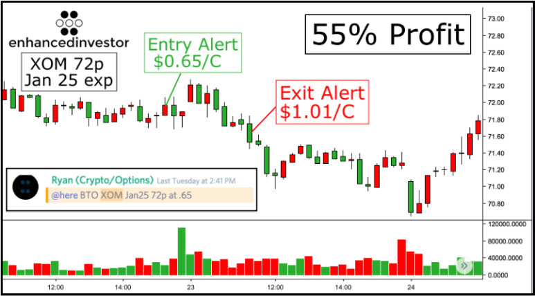 StockToTrades's tweet photo. Join Here Now -> https://t.co/knpKyYNgIe  Largest and Most Active Trading Discord (Free access for people who join within the next 3 days. 5000+ active users and counting)
.
.
.
#Crypto #CryptoNews #StockMarket #BitcoinCash #ICO #tradeio #tradenet #Trader https://t.co/US0laVuuxu