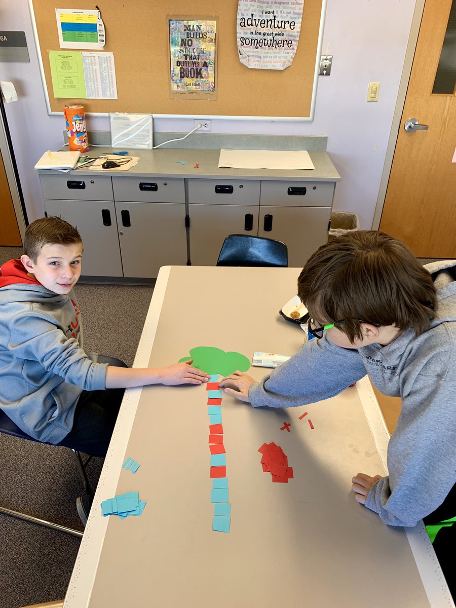 Practicing #conversationskills with our “add-a-thought” tree for making related comments!! <a href="/socialthinking/">Social Thinking</a> #SLPeeps