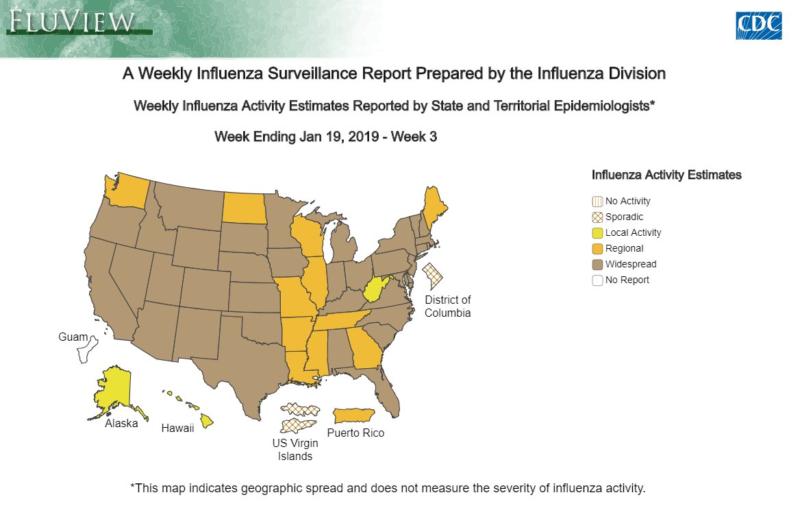 CDCFlu's tweet image. New #FluView report: 36 states are reporting widespread flu activity. CDC expects significant #flu activity to continue for weeks. cdc.gov/flu/weekly/