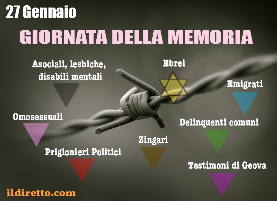 #GiornataDellaMemoria #27Gennaio #Resistenza #Nazifascismo #Shoah #Memoria