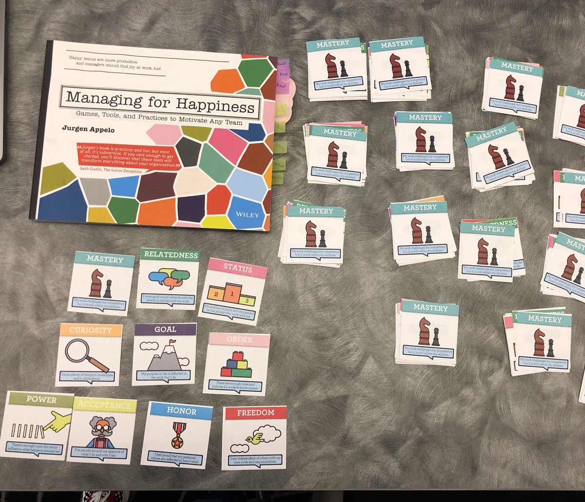 therachelralph's tweet photo. End of week 3 w/ StudioR. More prototypes & agile methods. Some great one on ones to hear about their learning goals. Got to learn about them more with #Management30 #movingmotivators what is your intrinsic motivation? #Agile #sprint #pjbl #digitalmedia #mdm #cdm @CentreDigiMedia https://t.co/agirbtMQ9l