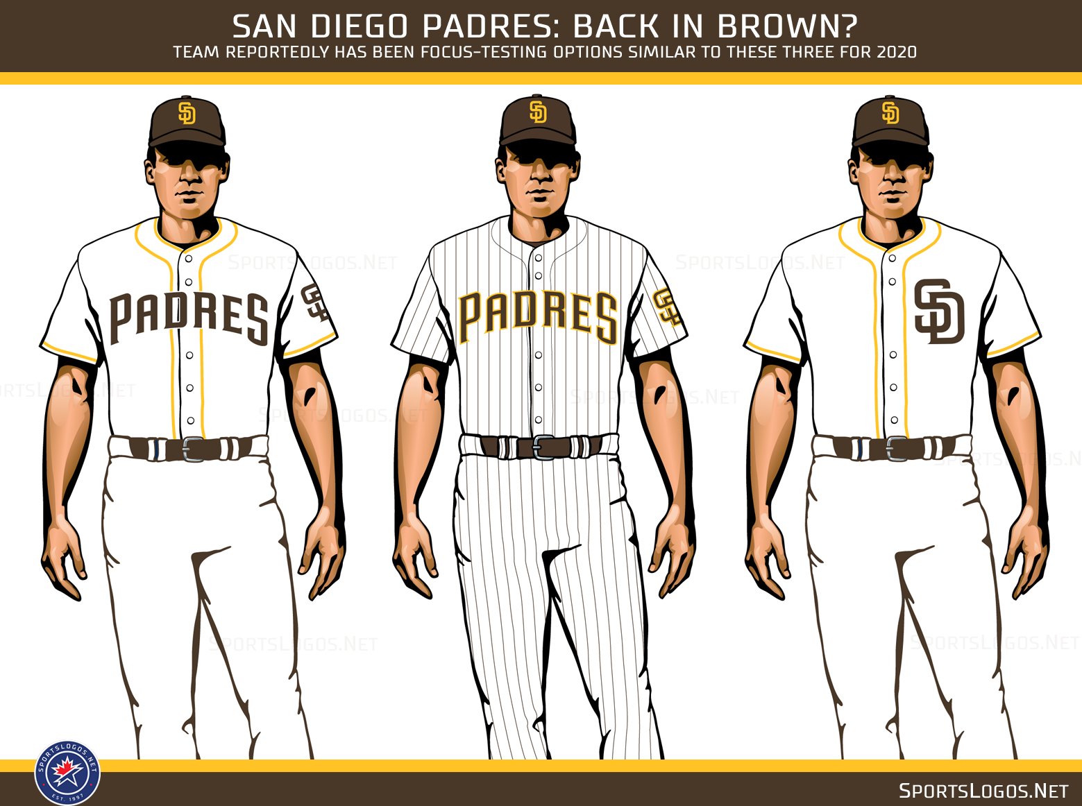 Chris Creamer  SportsLogos.Net on X: The San Diego Padres are  focus-testing several uniform options for the 2020 season, all of which use  a brown-and-gold colour scheme. Much more details here