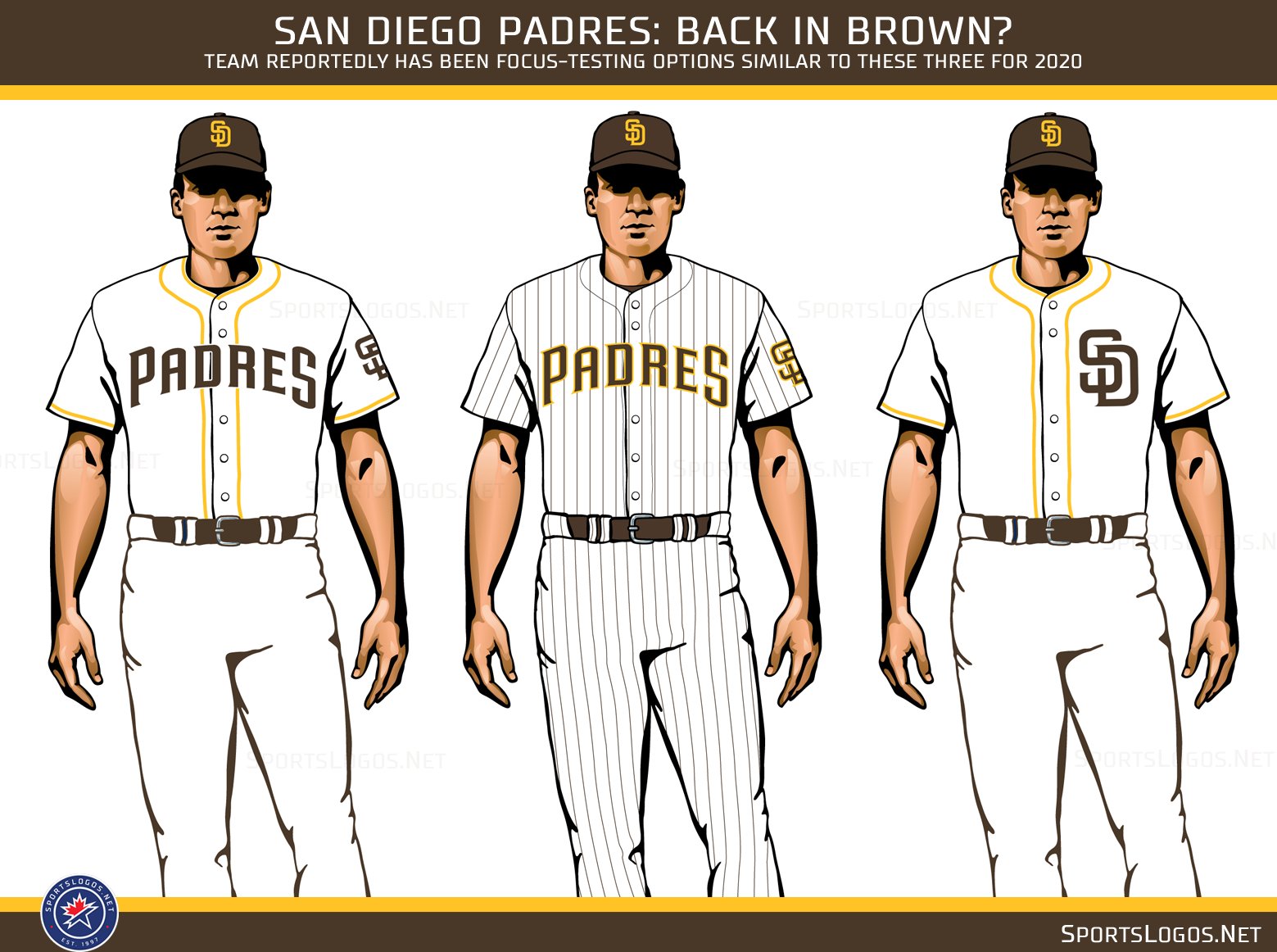 san diego padres new uniforms 2020