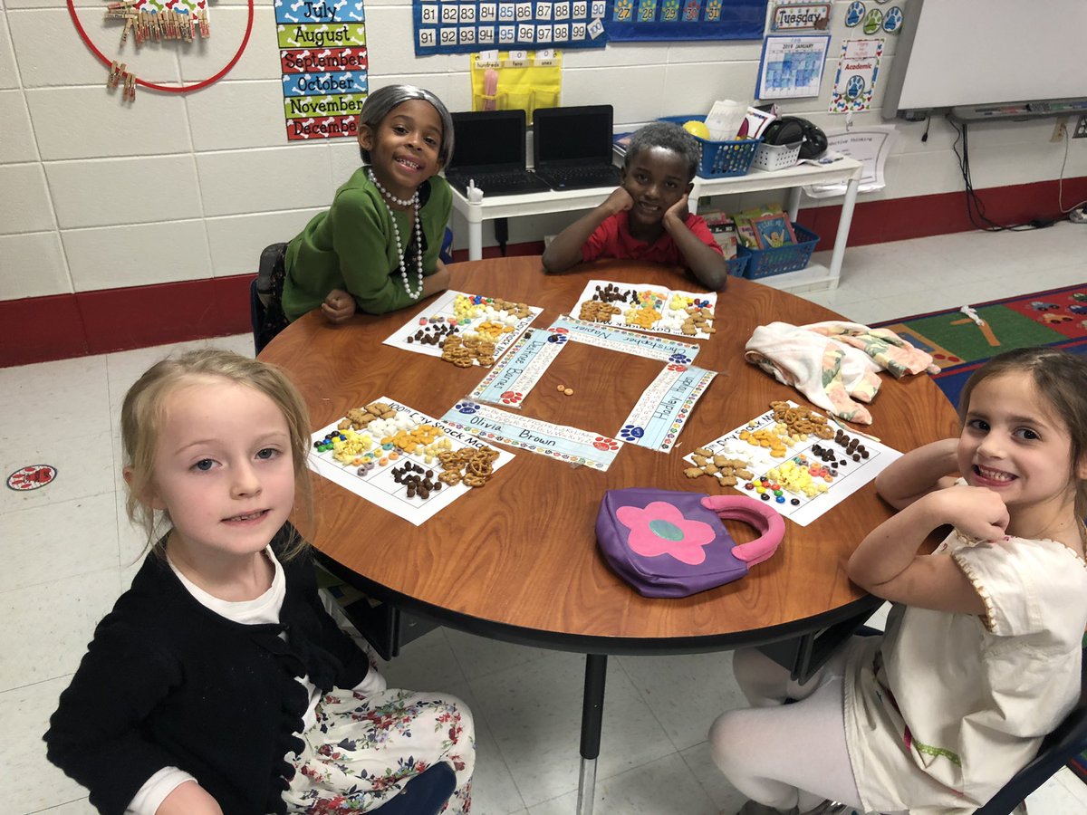 MilfordKClass's tweet photo. 100 days together and 100 days smarter! Happy 100th day!! @MilfordKClass @MaryBAustin #100thdayofschool https://t.co/EeWTS9cqb1