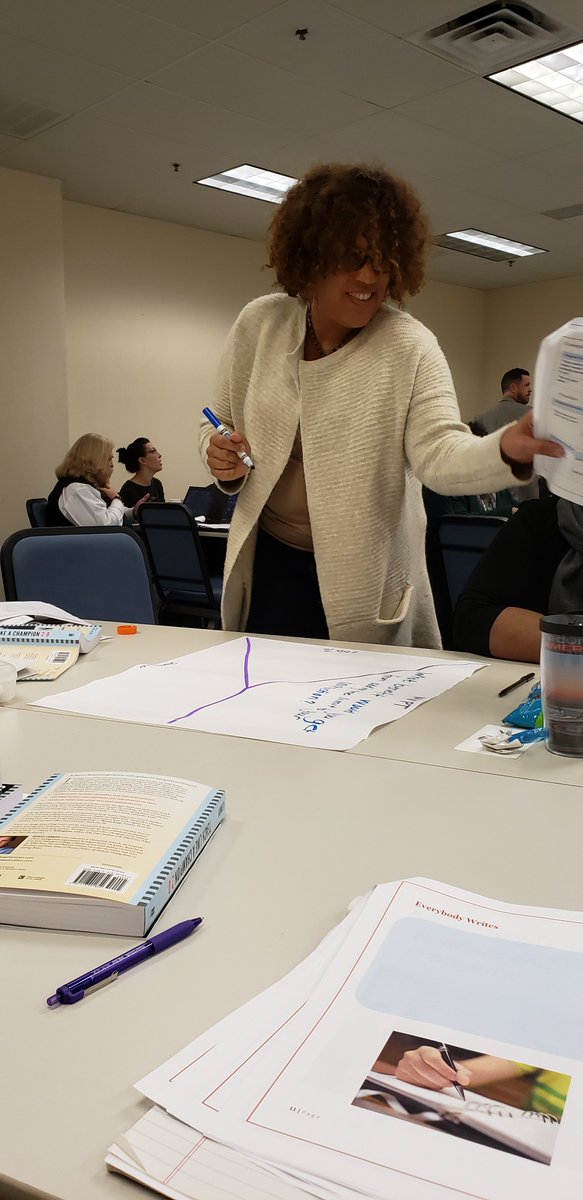 FWISD_RtI's tweet image. Coaching Conversations:
MVPT direction's, 100% Strategies, Strong voice
@FWISDCurriculum
@FWISD_PLI
#learningmodel