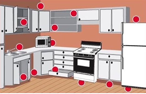 FUMIGACIONESCCS's tweet image. Atencion Gran Ccs. Servicios de Fumigacion ! Control Plagas Atendenos 7 Dias de la Semana! 04127097161 / 04168340605
