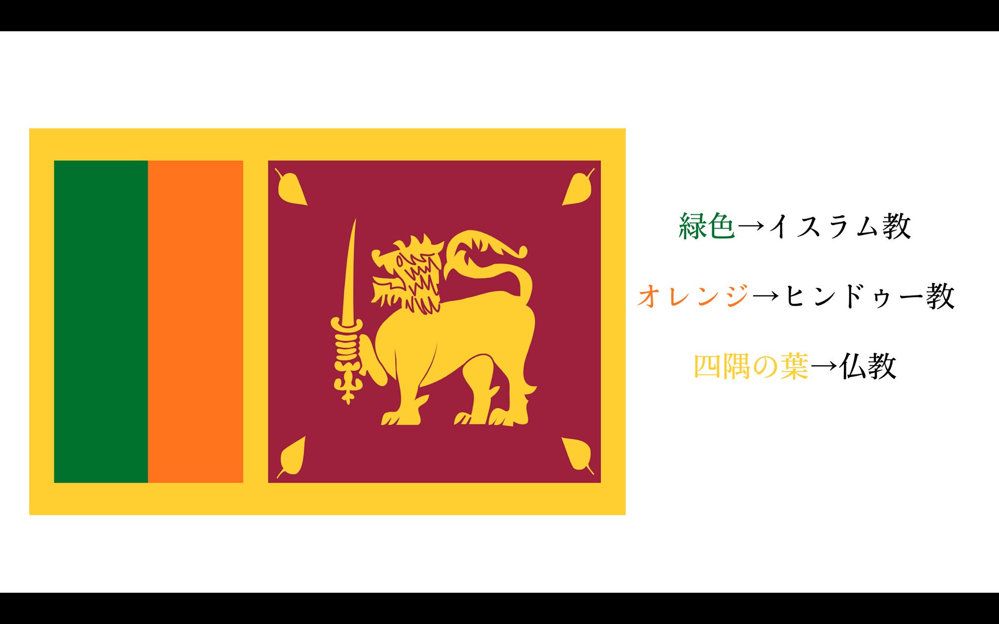 蘭gv 錫蘭 国旗 スリランカ国旗の色は国内の宗教と民族 を表しています そして様々な宗教の民族が暮らすスリランカの融和を示しているのです 国旗からも歴史的な背景を少しだけ垣間見ることができるのですね T Co