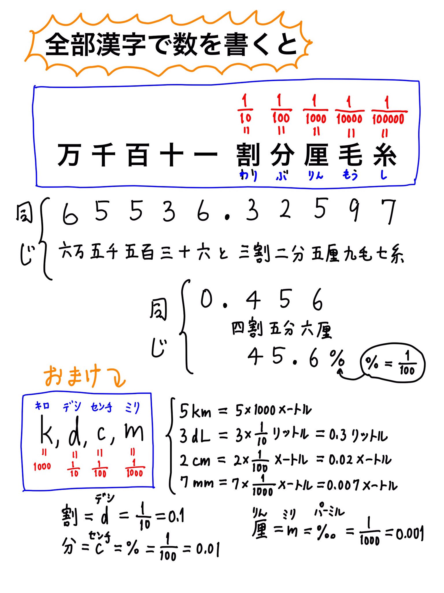黒木玄 Gen Kuroki on X: 黒木玄 Gen Kuroki on X: