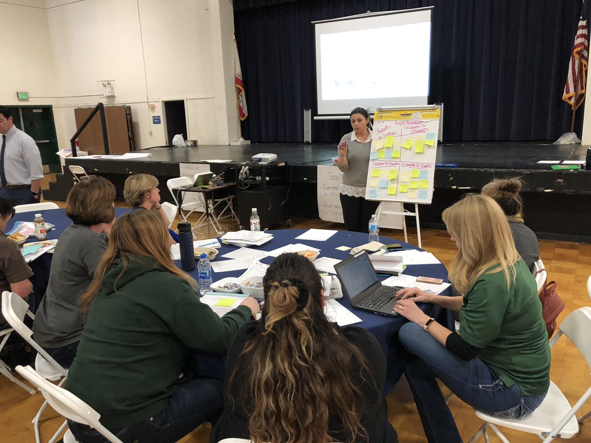 Happy Friday! Day 2 of Restorative Practices and positive behavior support training was in full effect today. Thank you <a href="/Jess_hannigan/">Jessica Hannigan</a> <a href="/JohnHannigan75/">John Hannigan</a> and @MicahStuder! #great2bWUSD #mtss