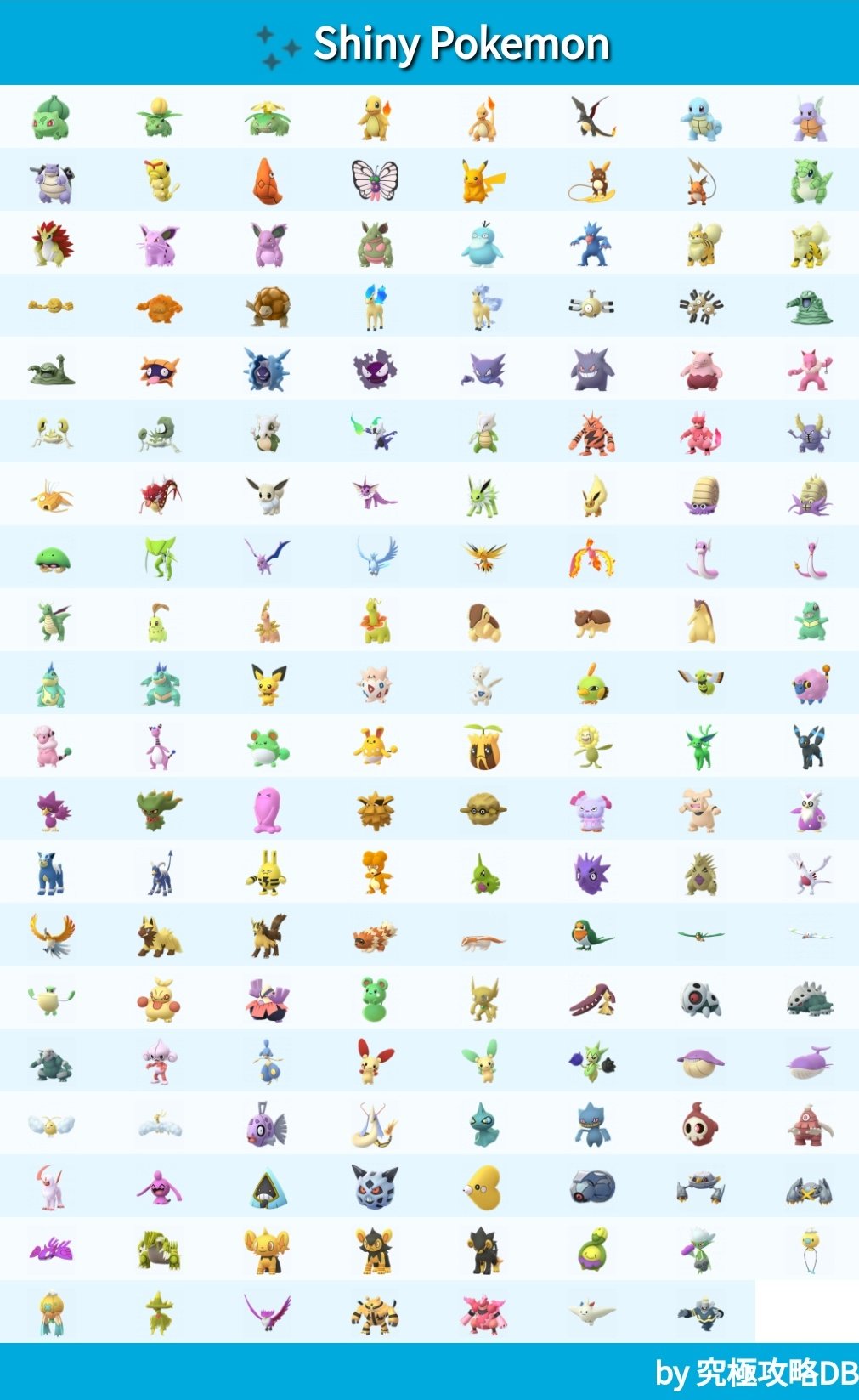 Twitter 上的 ポケモンgo攻略 みんポケ コダックとゴルダックが追加され 実装済み色違いは159種に ポケモンコンプチェッカー 共有可 T Co Zev3dhwtfe ポケモンgo T Co Clob9qaz5w Twitter