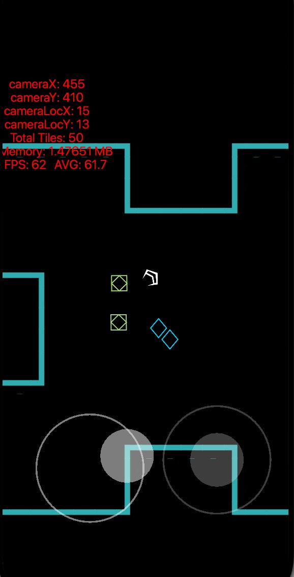 f5games's tweet image. Prototyping a new arcade shooter! #screenshotsaturday #gamedev #developerArt