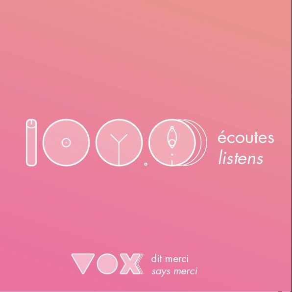 Un beau soir d&rsquo;&eacute;t&eacute;, Voxxx est n&eacute;. Aujourd&rsquo;hui voxxx devient grand et f&ecirc;te ses 100000 &eacute;coutes!  On a nice