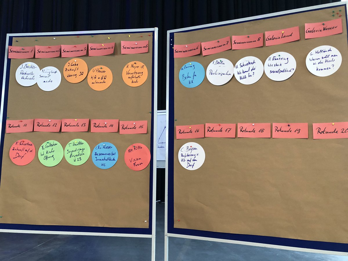 Osll19Z's tweet photo. Die Themen im Open Space #osLL19 #Zukunftskonferenz /il https://t.co/85qfgj1sgb