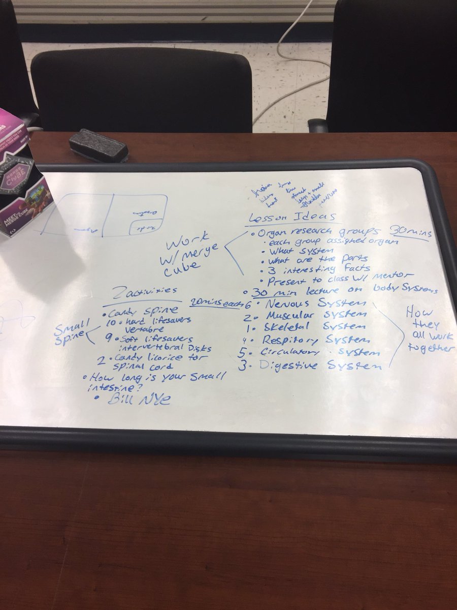 SCInformalSTEM's tweet photo. Preparing for Siena’s AR merge cube class https://t.co/KmSTvPOcr7