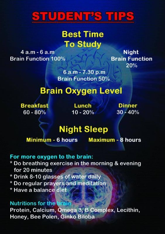 deaeyc's tweet photo. #StudyTipSaturday https://t.co/1912uExZaW