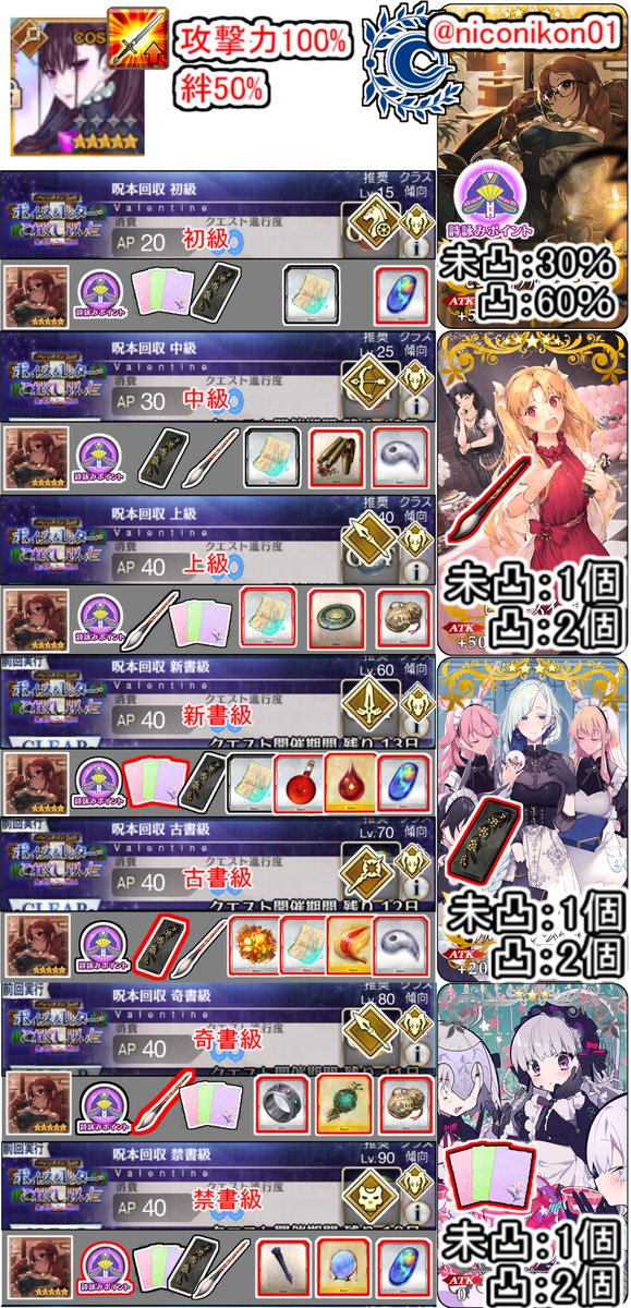 Fgoバレンタイン19rt記録 Togetter