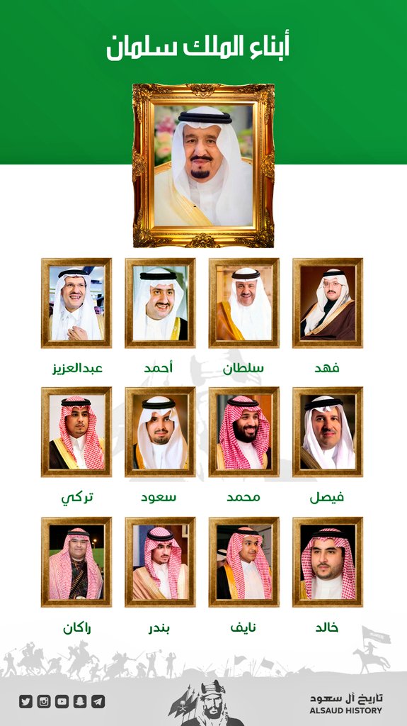 تاريخ آل سعود Alsaud History Ar Twitter ترتيب أبناء سيدي الملك سلمان حفظه الله ورعاه أبتداء من أكبرهم سنا الأمير فهد وحتى أصغرهم سنا الأمير راكان