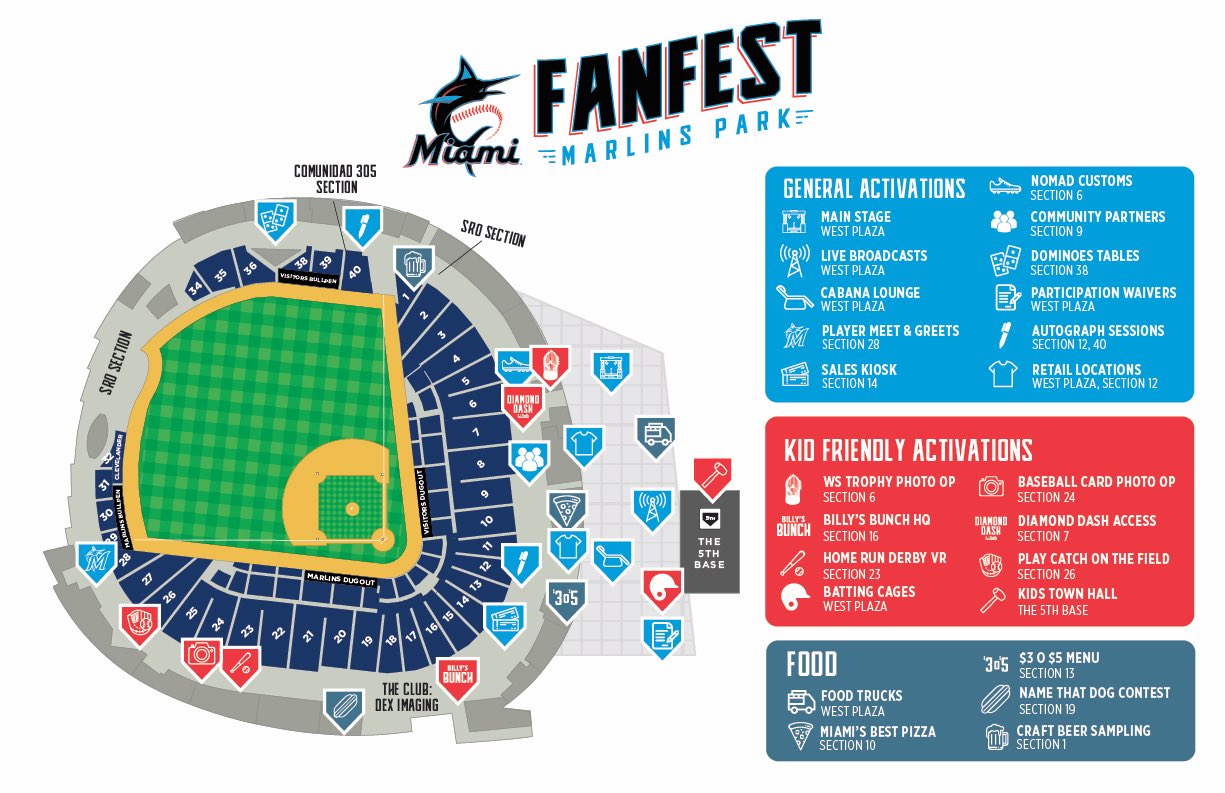 Miami Marlins on X: Which group are you hanging with? ⬇️   / X