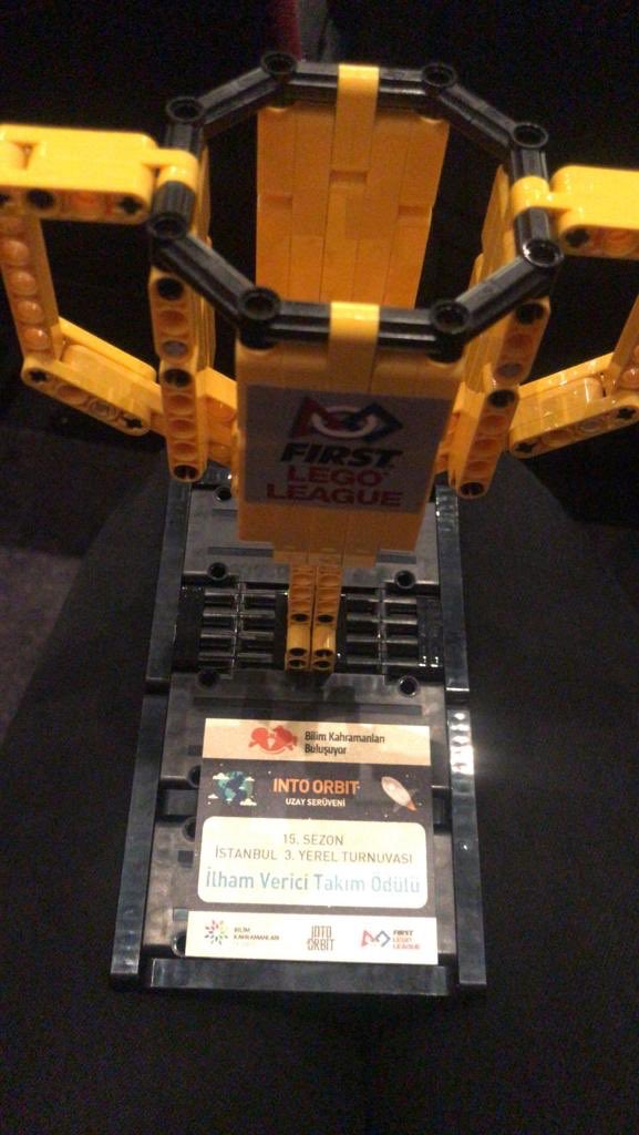 İlham Veren Takım Ödülü ve Ulusal Turnuvaya Çıkma hakkı kazanan Edirne BK Fen ve Teknoloji Lisesi Robotik Takımımızı Robotrak’ı tebrik ederiz 👏🏼 🤖 🏆 🚀 Gururluyuz!