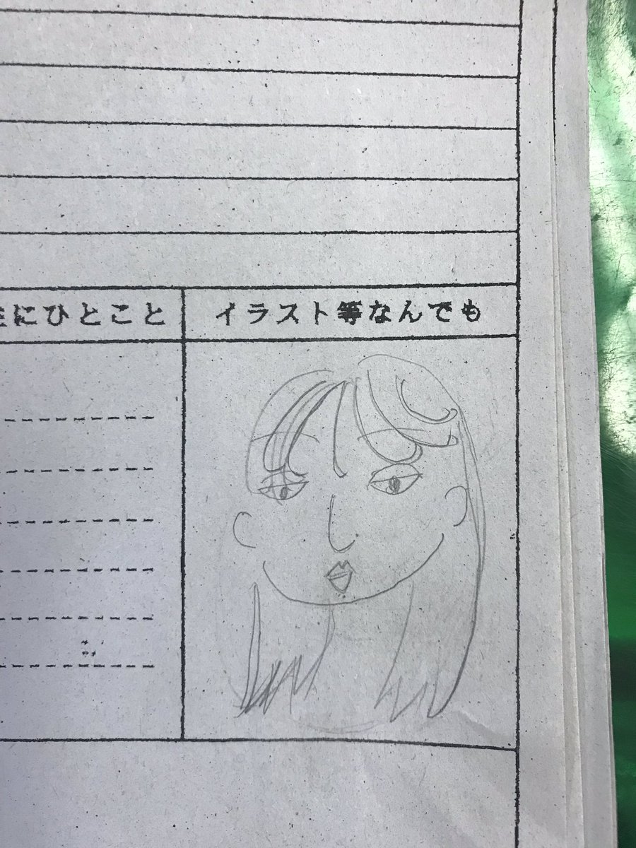 ainadayo_n's tweet photo. だーれだ？
当てた人アイス買ってあげる https://t.co/s9Ba6EkDCv