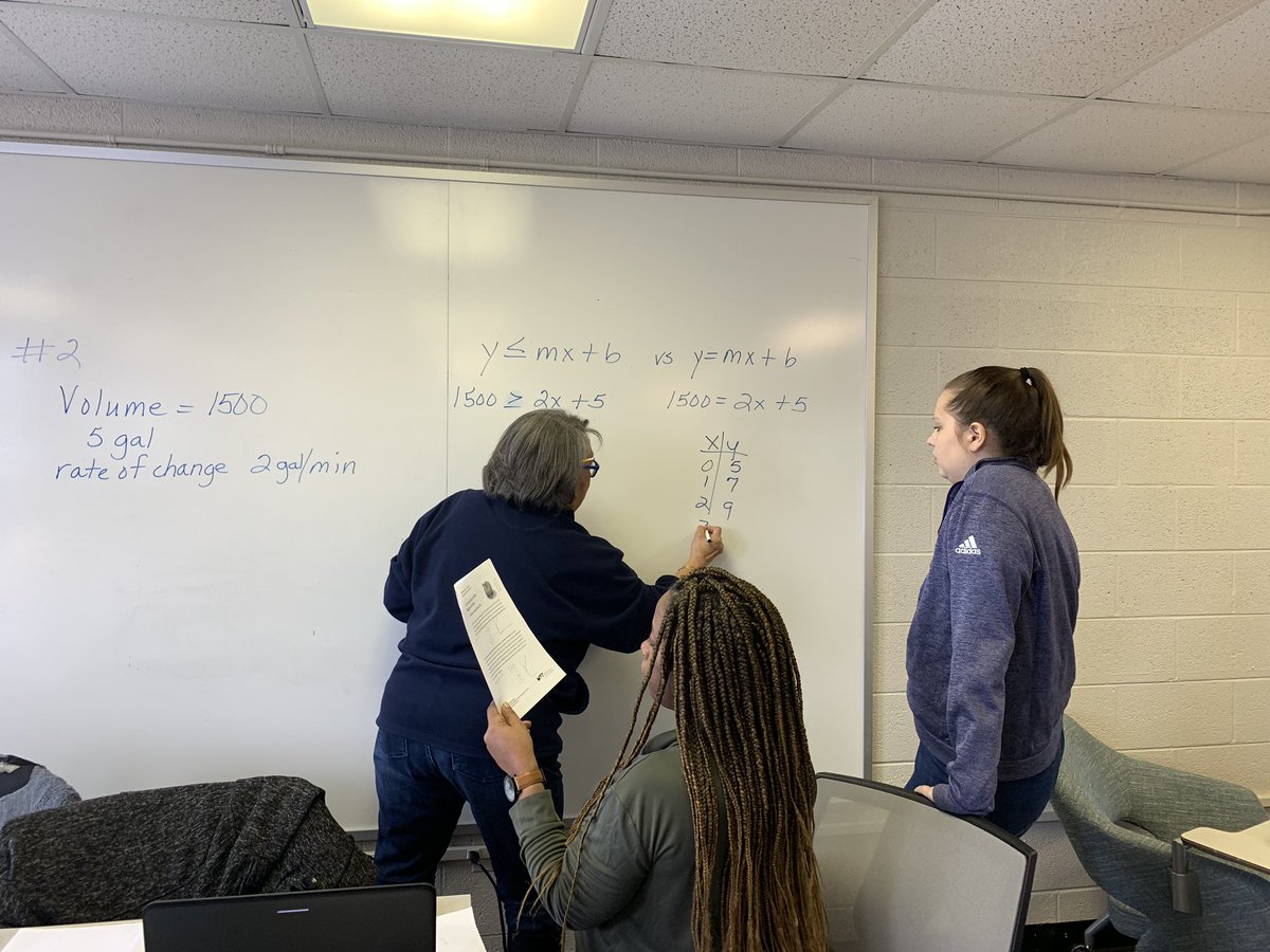 jenarberg's tweet image. On Saturdays, we do math. Packed house of @GCSchoolsNC Math 1 teachers working on linear and exponential functions. Makes my 💜 happy. #mathforeveryone