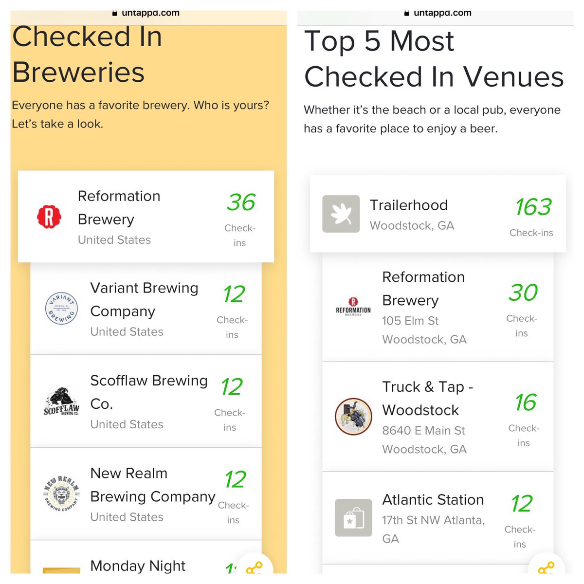 RichStolz's tweet image. @ReformationBrew Love my local brewery! (P.S. Trailerhood is my house!) My Untappd 2018 @TruckandTap  #setbeerfree