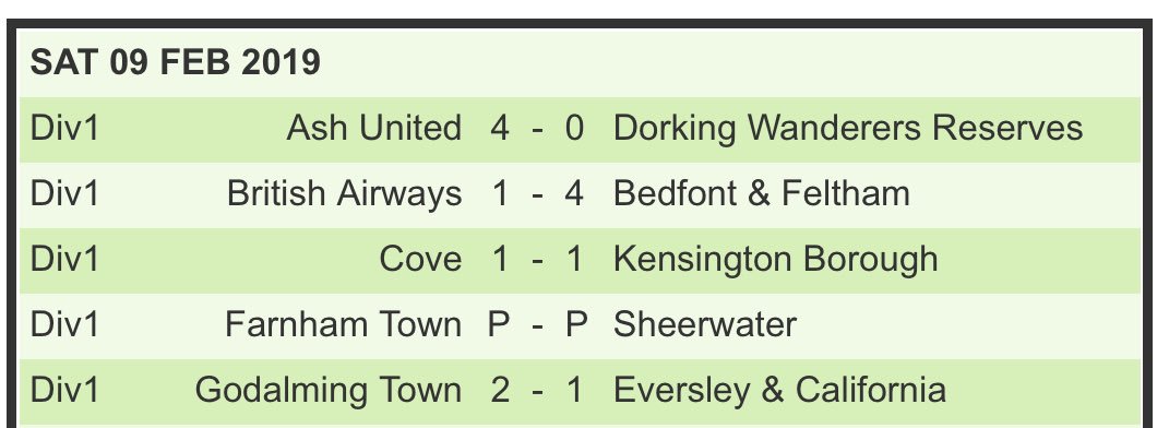 Bedfont And Feltham Fc On Twitter Yellows Flying High After