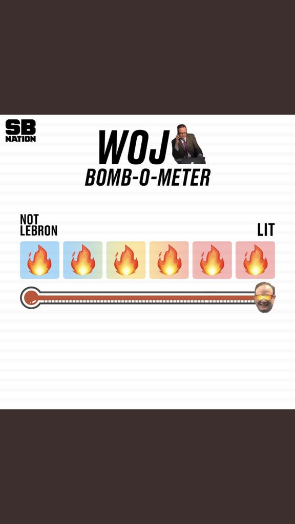 BugsyBigalow's tweet photo. @wojespn https://t.co/y3xfrEmNoD