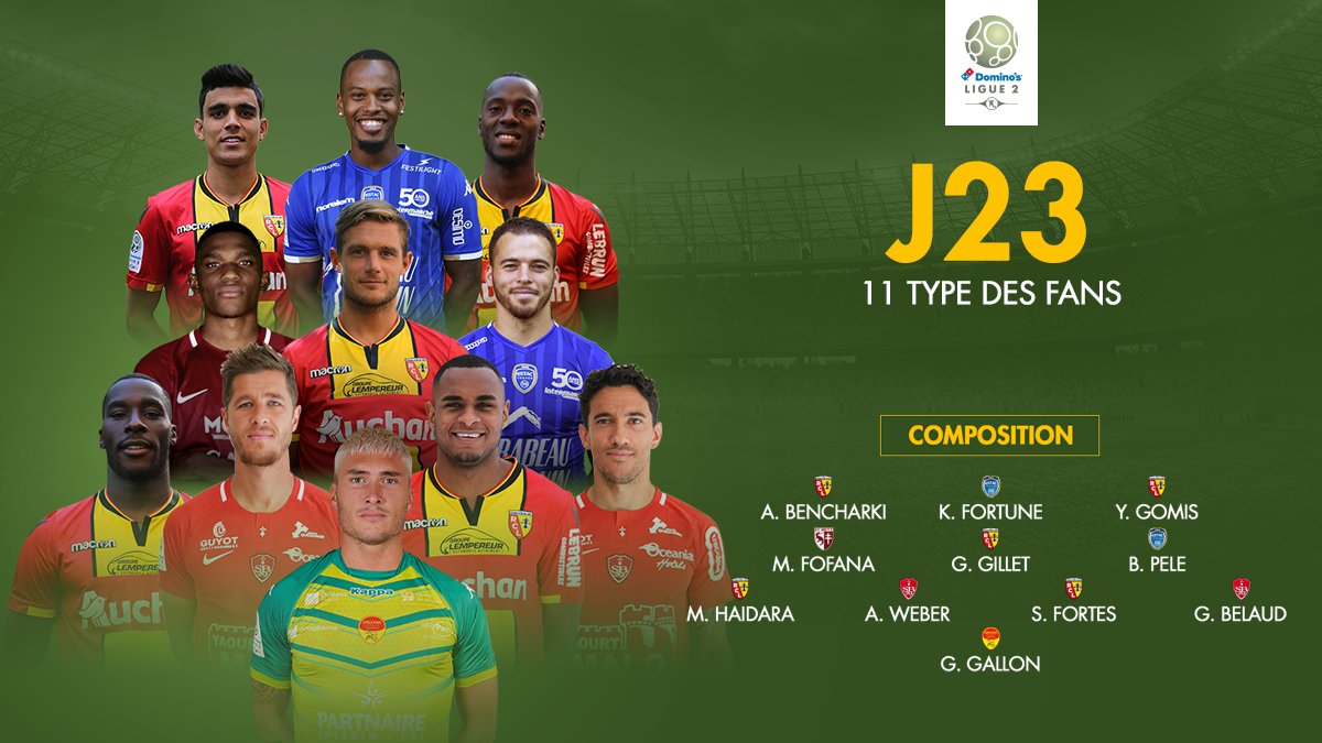 supplensois's tweet photo. #DominosLigue2 #RCLASB #RCLens 23ème Journée : 5 joueurs lensois dans le 11 Type des Fans : Haidara, Fortes, Gillet, Gomis et Bencharki ! https://t.co/9BCqcRlbGY