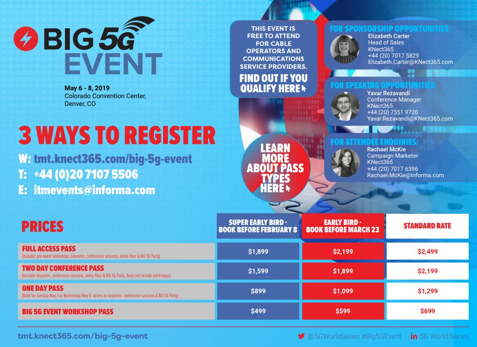 MindCommerce's tweet image. This event is no-cost to attend for #CSPs and #CableMSO operators !!!

Learn more about #5G #MobileEdgeComputing and future of wireless....
#WirelessCarriers #ATT #TMobile #Sprint #Verizon &amp;gt;&amp;gt; bit.ly/2tcIptD