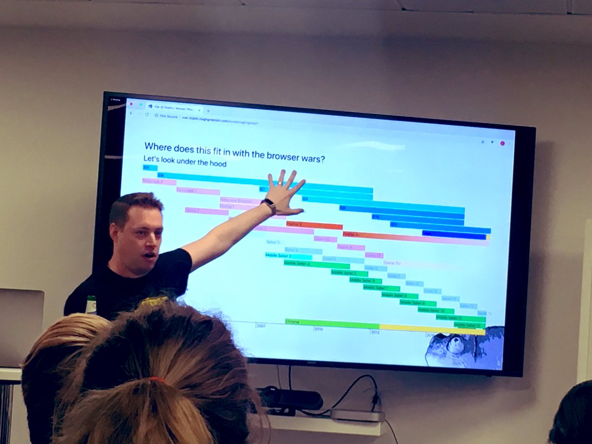 My geeky husband ranting about the internet <a href="/WWCodeDublin/">WWCode Dublin</a> <a href="/OliverWyman/">Oliver Wyman</a> #dublinmeetup