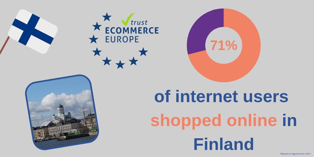 Ecommerce_EU's tweet photo. #Finland has a large number of #eShoppers! @Ecommerce_EU's #Trustmark helps protect them against #online #fraud. Find out how to shop safely π https://t.co/uR4JW2fAC6 #eComTrust #OnlineShopping #SafeShopping #ecommerce / cc. @kauppafi https://t.co/ihrHcoGniJ