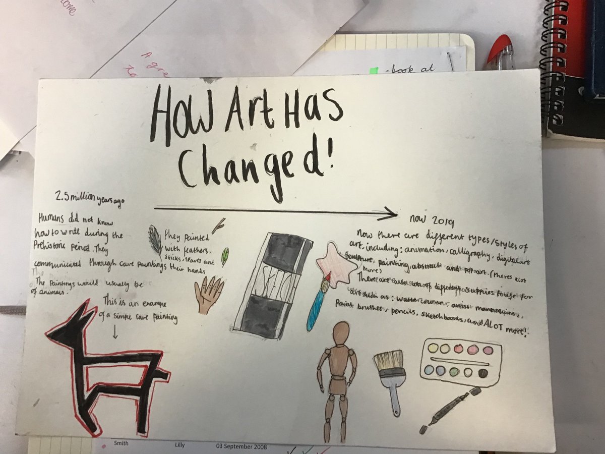 Classof206tLTPA's tweet image. Final Home Learning Share of the term for the amazing 5T #presentingskills #developingconfidence