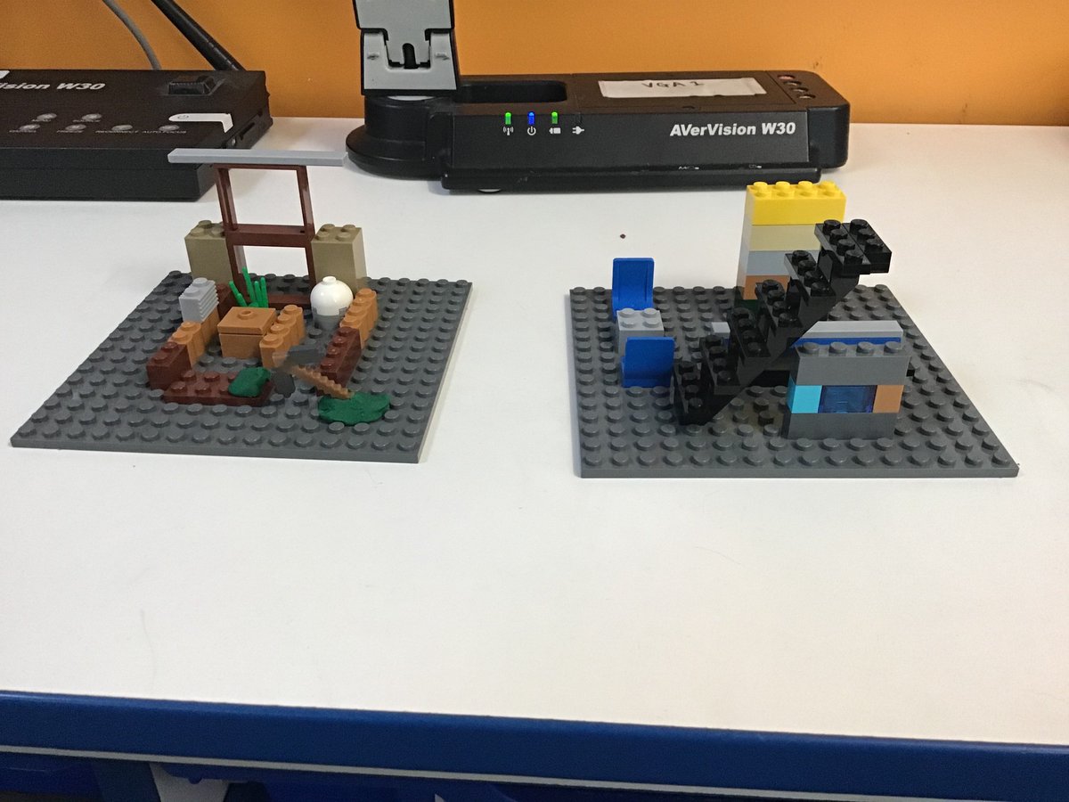 Classof206tLTPA's tweet image. Final Home Learning Share of the term for the amazing 5T #presentingskills #developingconfidence