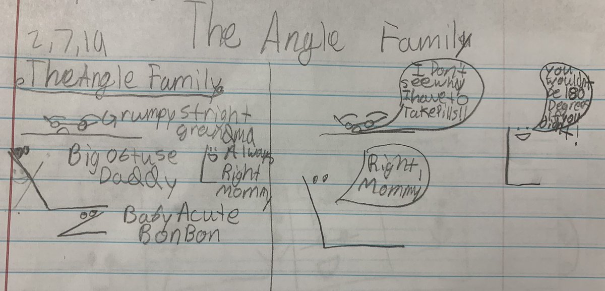 They’re small and they’re wide, acute and obtuse, they’re all about degrees, The Angle Family!  Da da da dum, snap, snap! <a href="/missbohanan/">Lacey Bohanan</a> @jensmith207 <a href="/andreapatrick/">Andrea Patrick</a>