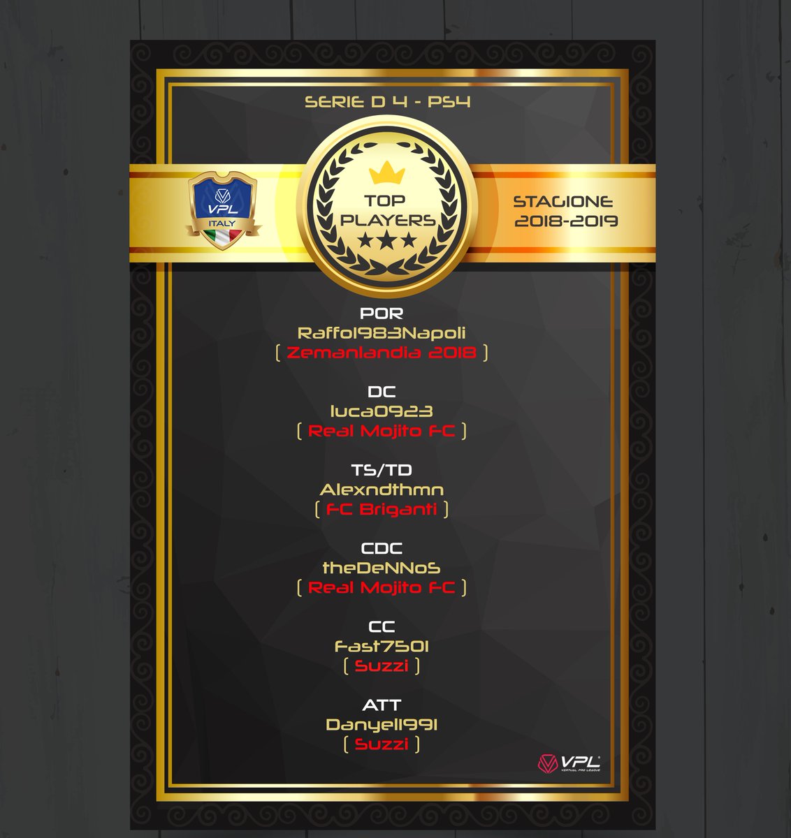 VPLItaly's tweet image. 🔥 [PS4] Serie D4 - Top Players 2018-2019!🔝

👉 Due squadre in questa serie portano a casa due riconoscimenti personali ciascuno tra i 6 disponibili! 

@ZProclub @FcMojito #suzzi #fcbriganti