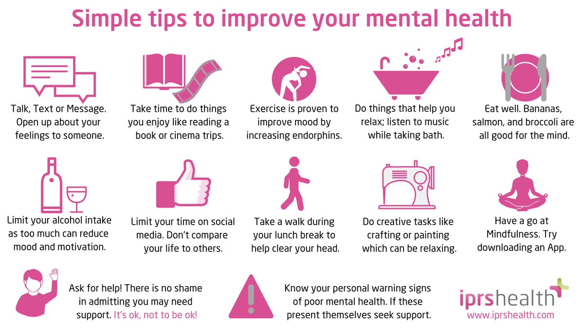 Of how your new. How to improve your Health. Ways to improve Health. Improve Mental Health. Exercise May improve Mental Health ответы.