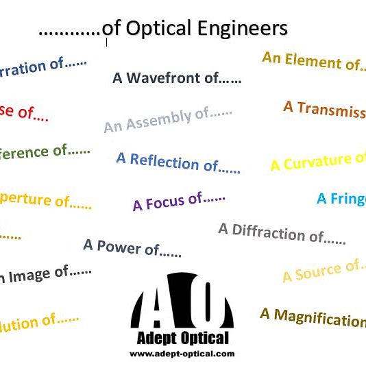 Does anyone know the collective noun for a group of Optical Engineers...???