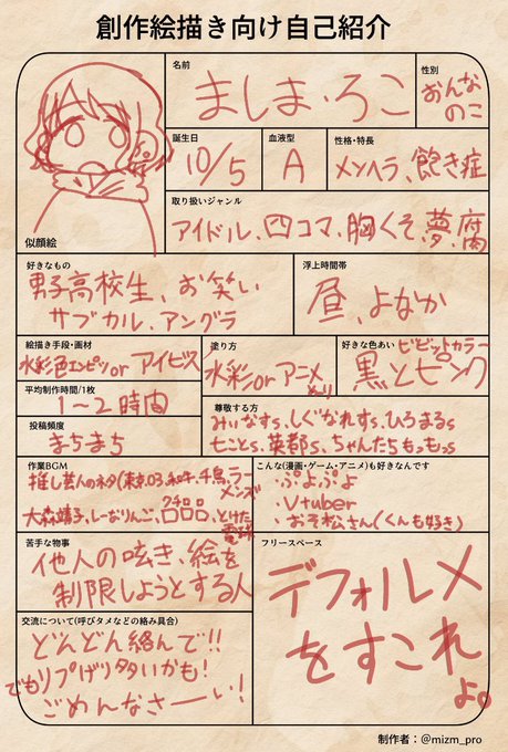 創作絵描き向け自己紹介のtwitterイラスト検索結果 創作絵描き向け自己紹介のtwitterイラスト検索結果