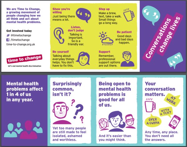 Today is #TimeToTalkDay - let’s end the stigma of mental health together. However, whenever you talk about mental health, it all helps to break down stereotypes and give people the support they need