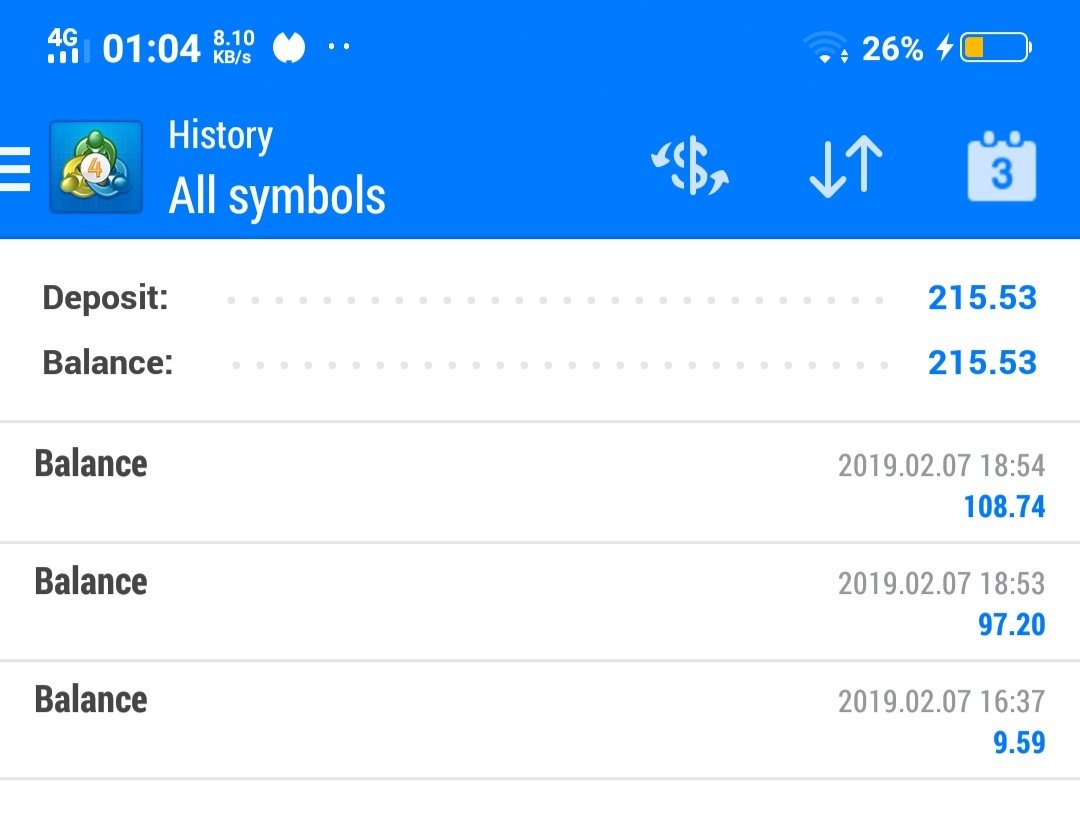 Forexcoin Fxcmarket Twitter - 